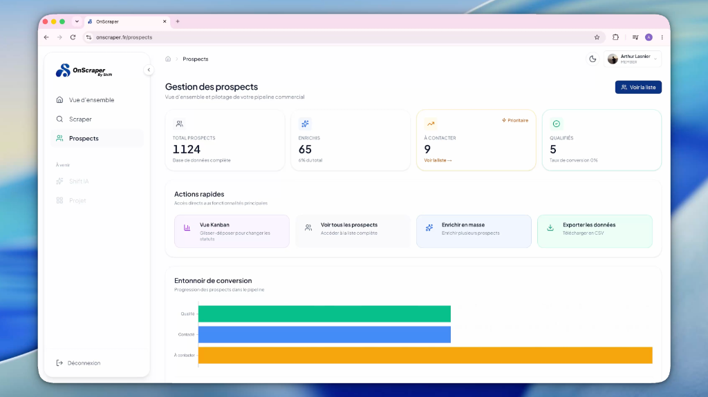 SaaS sur mesure